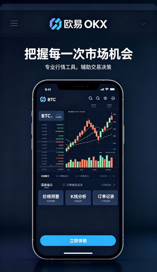 欧交易所官网入口行情图表与交易操作界面